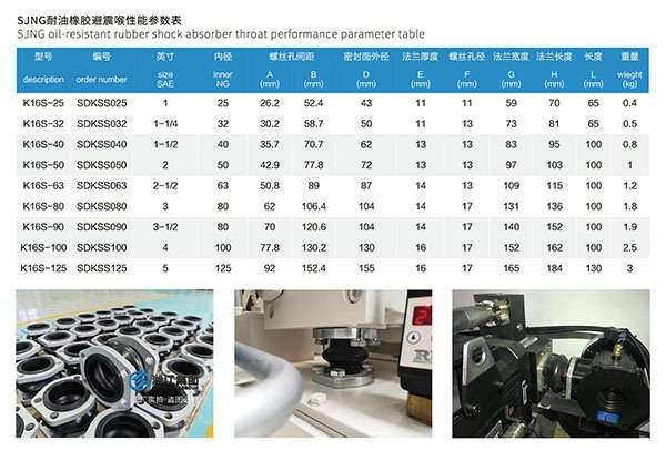 宿遷NG耐油橡膠接頭更多型號 宿遷NG耐油橡膠接頭更多型號